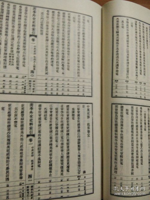 清季外交史料的稀世珍本 僅發(fā)行800套的歷史文獻