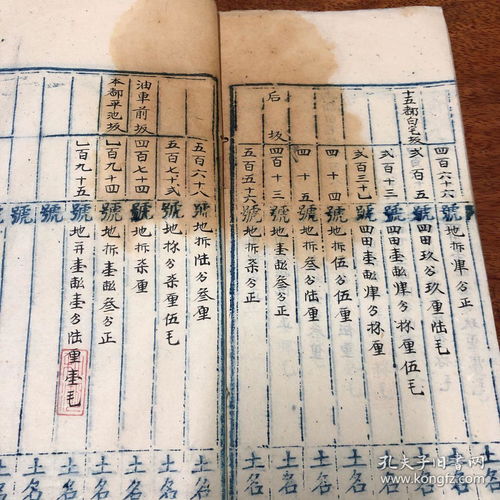 戶規(guī)與土地血脈 解讀同治八年徽州文書中的賦稅社會(huì)圖景